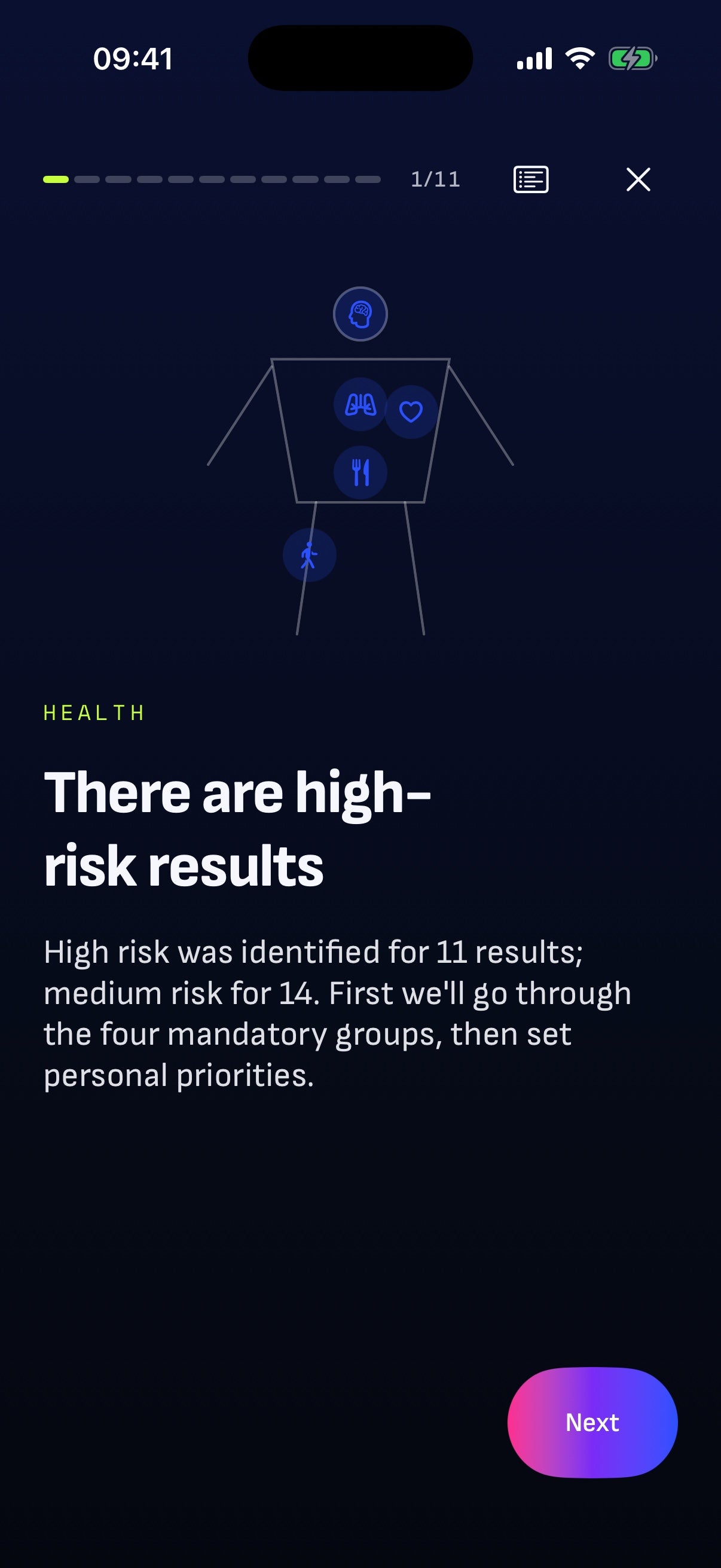 Dna Samples Examples Ancestry + Health DNA Test Kit | Eligens