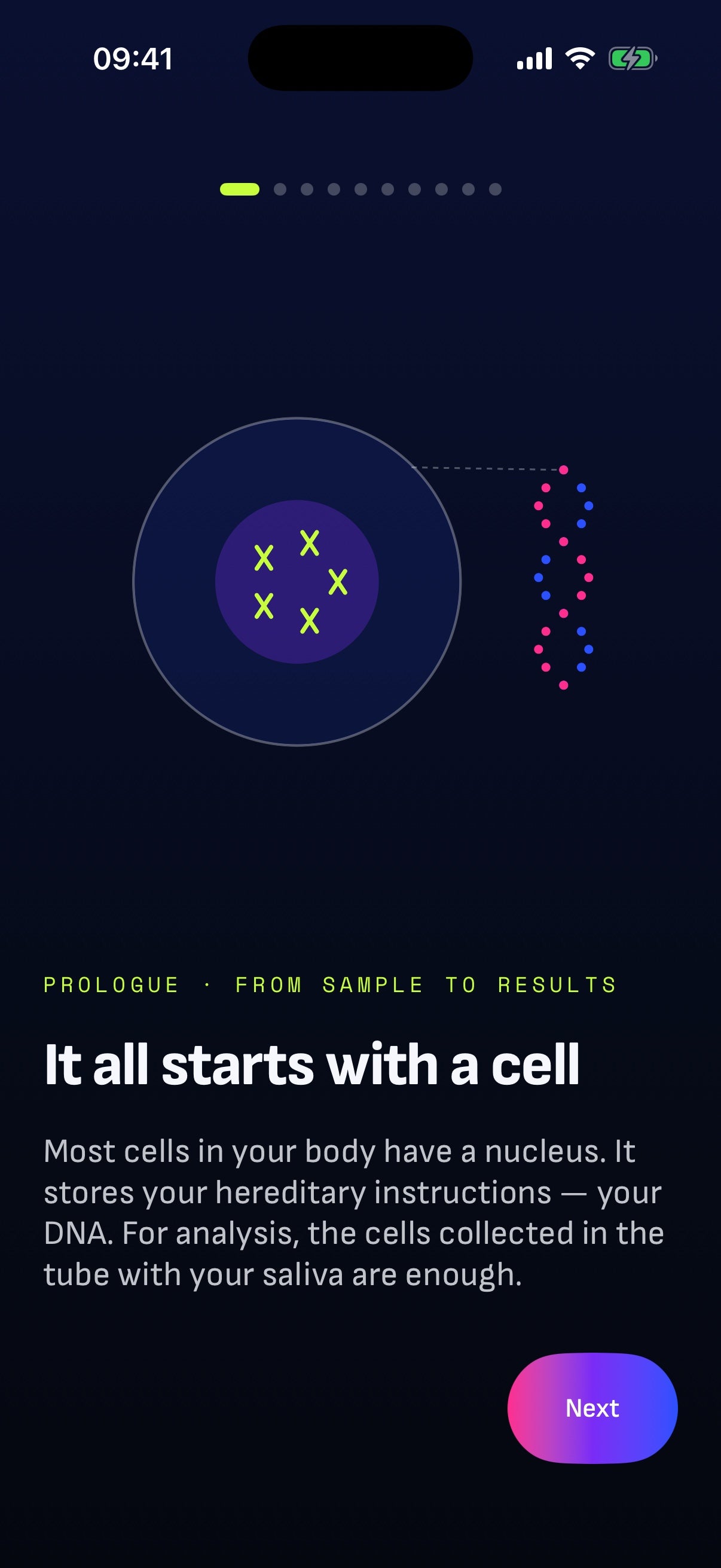 Dna Samples Examples Ancestry + Health DNA Test Kit | Eligens
